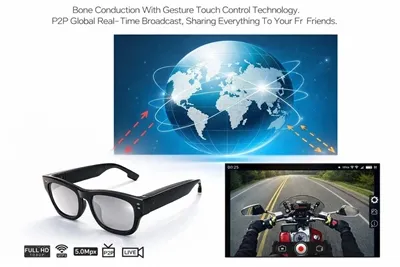 Är 4K-kameraglasögon värt det för första-inspelning?